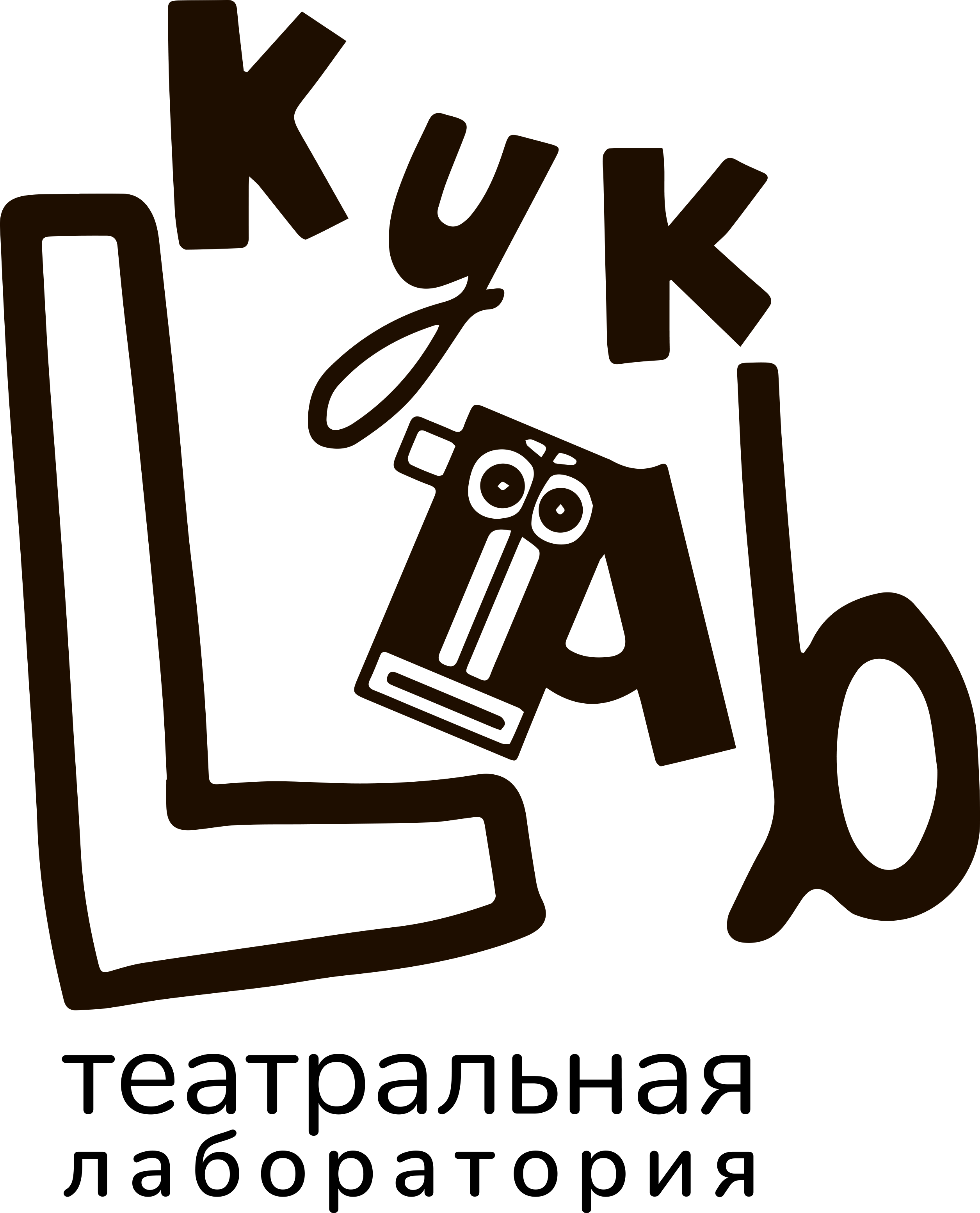 Театральная лаборатория "КукLab"