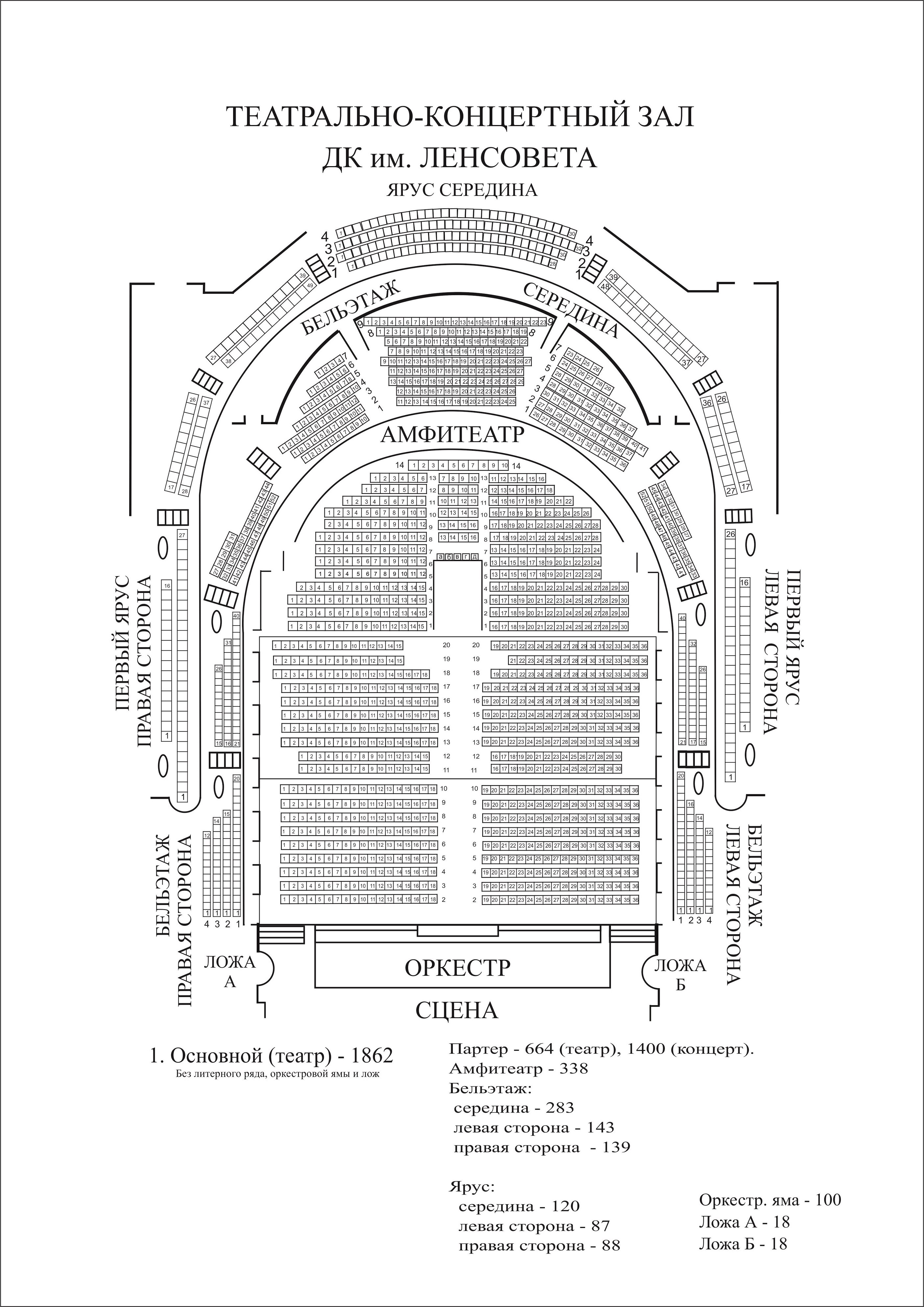 схема зала ленсовета дк