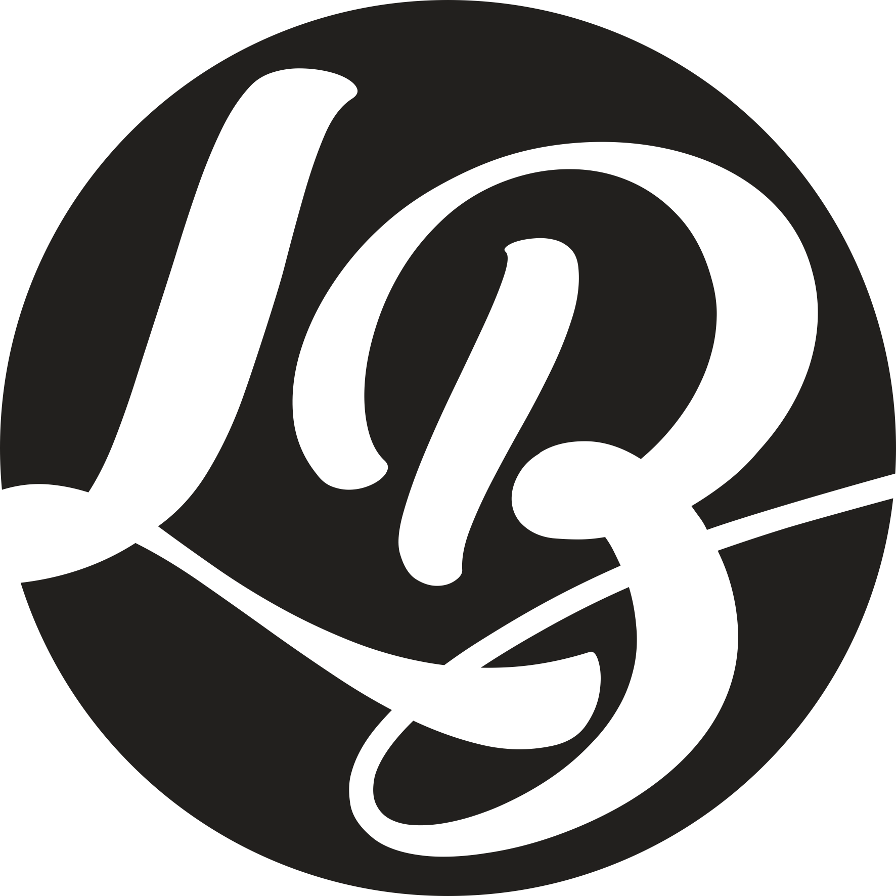 luxury brands media group
